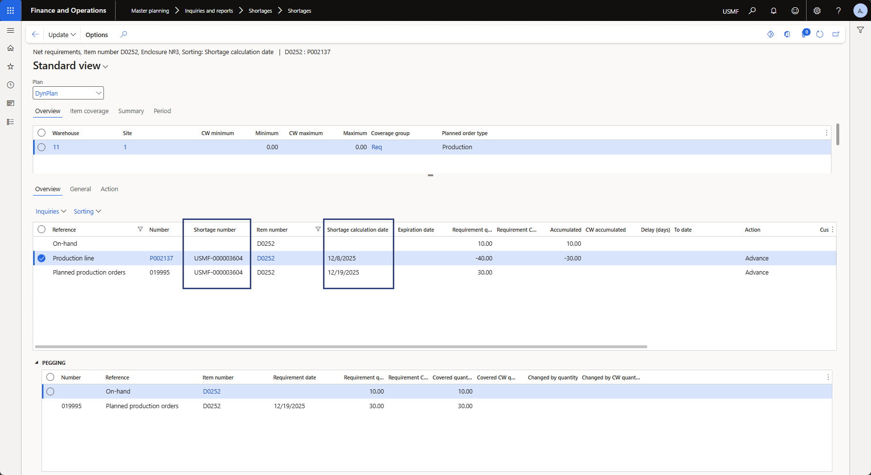 shortage_management_1