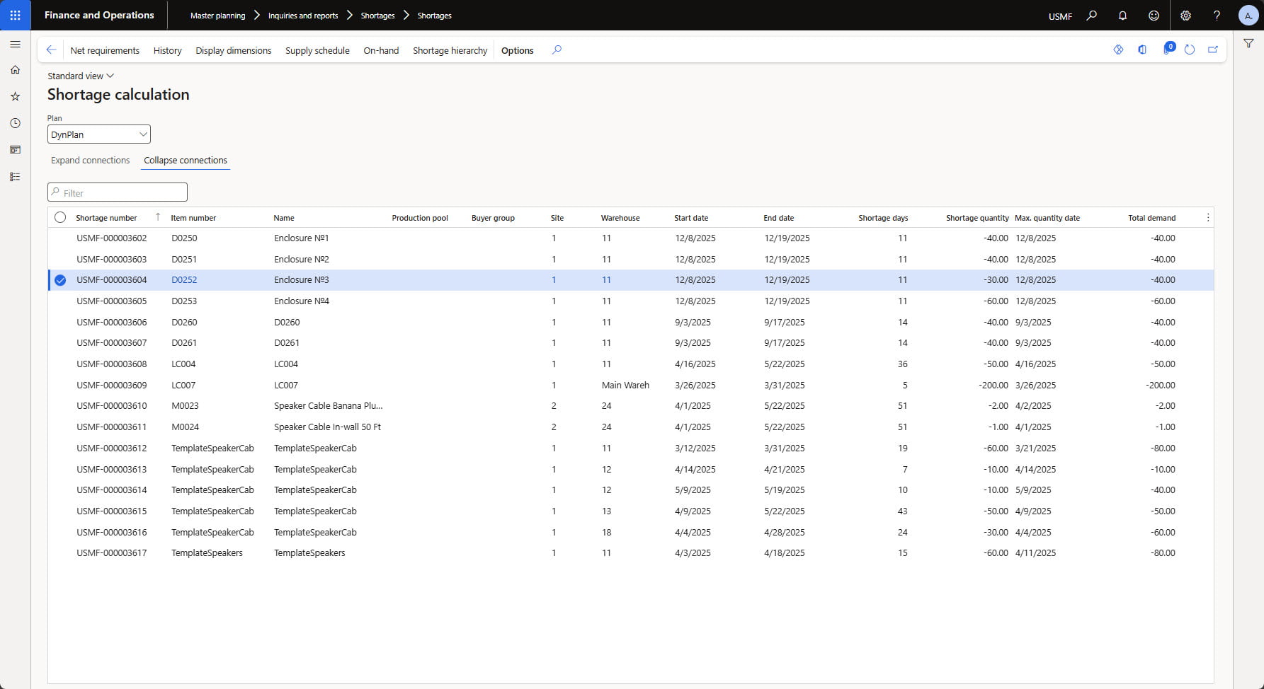 shortage_management_2