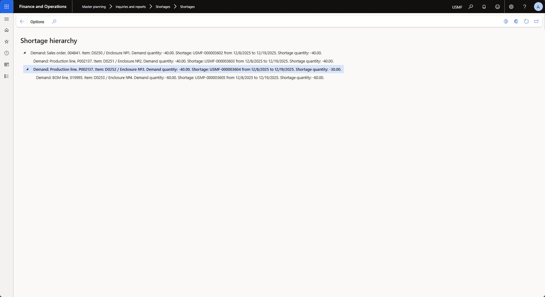 shortage_management_3