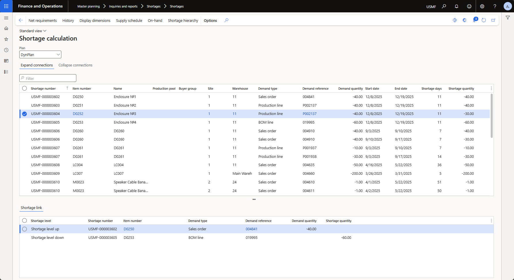 shortage_management_4