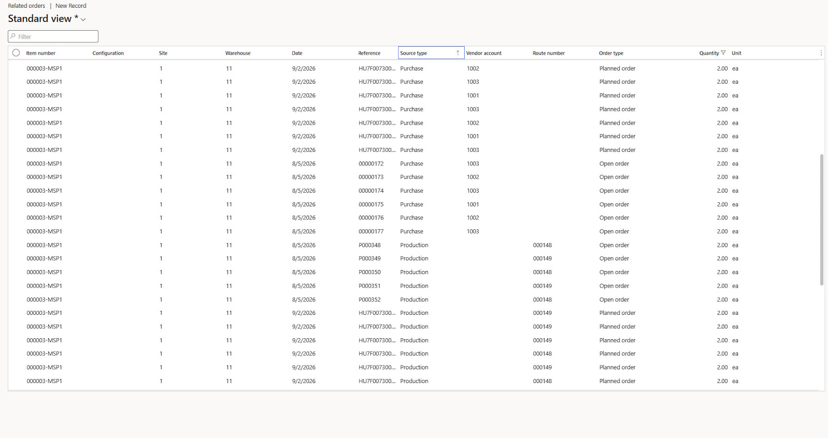 Pic 6. Allocation Summary form